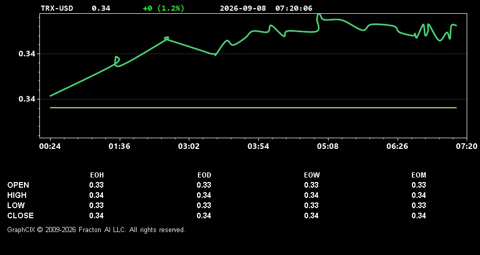 trx-usd.jpg